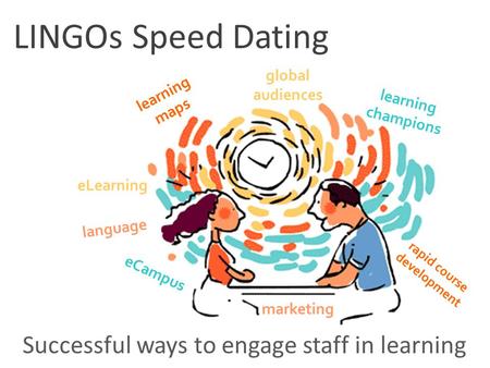 LINGOs Speed Dating Successful ways to engage staff in learning eLearning learning maps learning champions eCampus rapid course development global audiences.