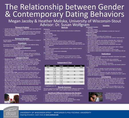 Variables Demographic Variables AGE (Age) LOS (Level of Study) PHU (While in college I have participated in at least one hook up) Independent Variable.