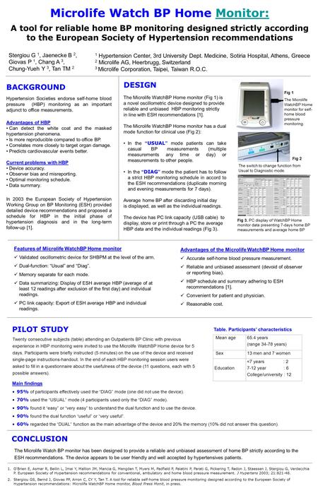 1 Hypertension Center, 3rd University Dept. Medicine, Sotiria Hospital, Athens, Greece 2 Microlife AG, Heerbrugg, Switzerland 3 Microlife Corporation,