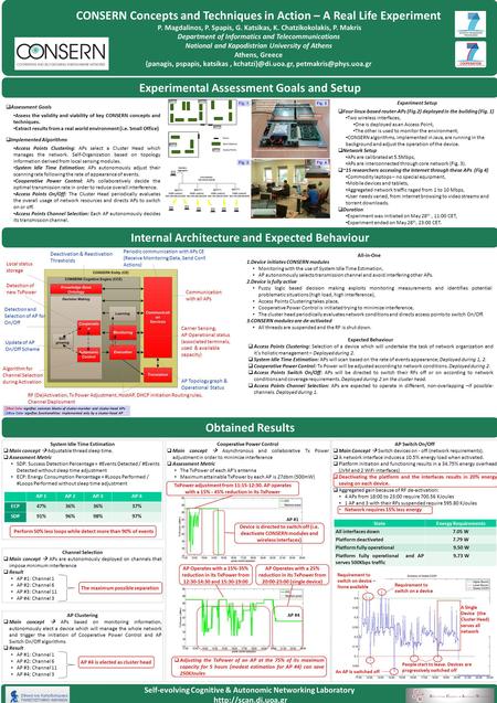 CONSERN Concepts and Techniques in Action – A Real Life Experiment P. Magdalinos, P. Spapis, G. Katsikas, K. Chatzikokolakis, P. Makris Department of Informatics.