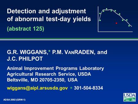 2002 ADSA 2002 (GRW-1) (abstract 125) G.R. WIGGANS,* P.M. V AN RADEN, and J.C. PHILPOT Animal Improvement Programs Laboratory Agricultural Research Service,