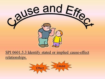 Cause and Effect SPI 0601.5.3 Identify stated or implied cause-effect relationships. Cause Effect.