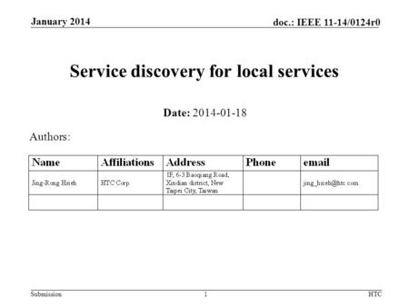 Submission doc.: IEEE 11-14/0124r0 Service discovery for local services Date: 2014-01-18 Authors: January 2014 HTC1.