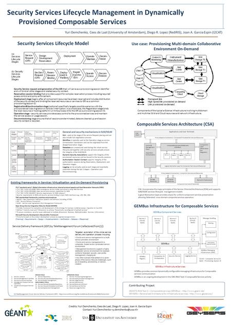 Security Services Lifecycle Management in Dynamically Provisioned Composable Services GEMBus Infrastructure for Composable Services ITU-T standards seria.