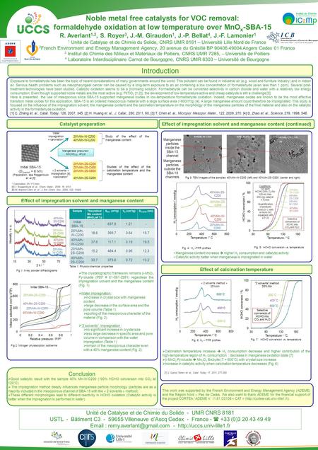 Introduction Noble metal free catalysts for VOC removal: formaldehyde oxidation at low temperature over MnO x -SBA-15 Catalyst preparation Unité de Catalyse.