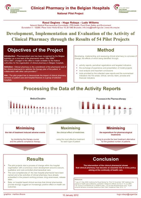 Clinical Pharmacy in the Belgian Hospitals National Pilot Project Objectives of the Project Introduction : Pharmaceutical care has been recognised by the.