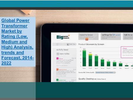 Global Power Transformer Market by Rating (Low, Medium and High) Analysis, trends and Forecast,