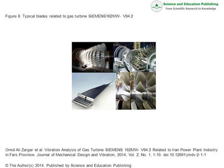 Figure 8. Typical blades related to gas turbine SIEMENS162MW- V94.2 Omid Ali Zargar et al. Vibration Analysis of Gas Turbine SIEMENS 162MW- V94.2 Related.