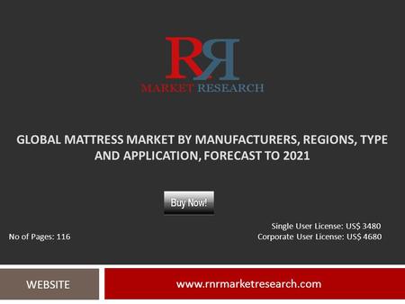 GLOBAL MATTRESS MARKET BY MANUFACTURERS, REGIONS, TYPE AND APPLICATION, FORECAST TO WEBSITE Single User License: US$ 3480.