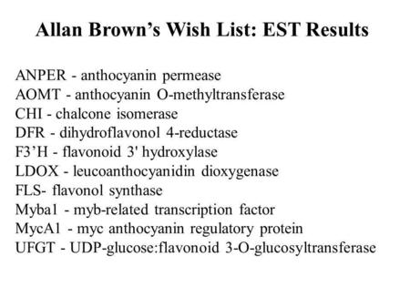 ANPER - anthocyanin permease AOMT - anthocyanin O-methyltransferase CHI - chalcone isomerase DFR - dihydroflavonol 4-reductase F3H - flavonoid 3' hydroxylase.