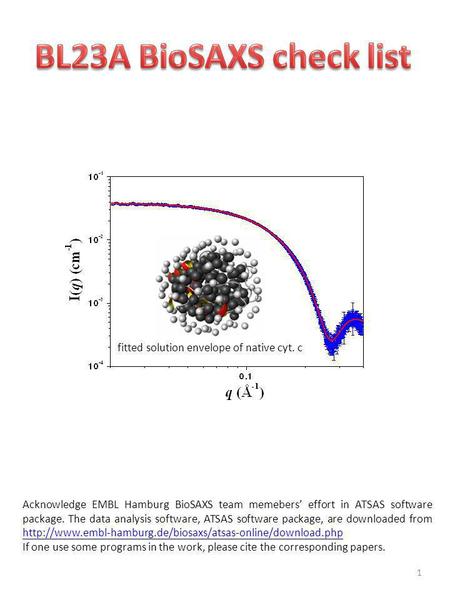 BL23A BioSAXS check list fitted solution envelope of native cyt. c