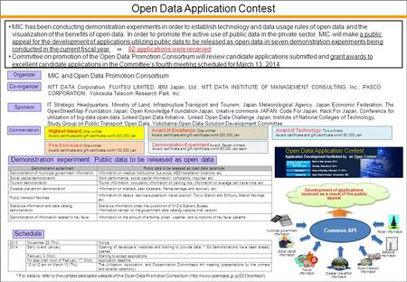 Open Data Application Contest MIC has been conducting demonstration experiments in order to establish technology and data usage rules of open data and.