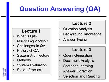 © Johan Bos April 2008 Question Answering (QA) Lecture 1 What is QA? Query Log Analysis Challenges in QA History of QA System Architecture Methods System.