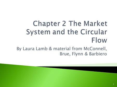 By Laura Lamb & material from McConnell, Brue, Flynn & Barbiero 1.