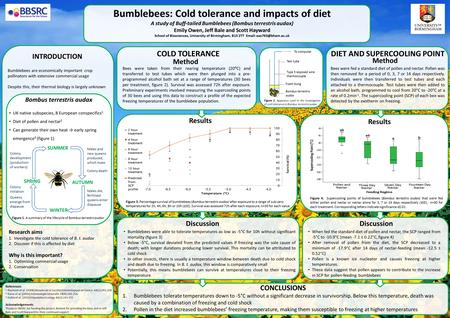 INTRODUCTION Bumblebees are economically important crop pollinators with extensive commercial usage Despite this, their thermal biology is largely unknown.