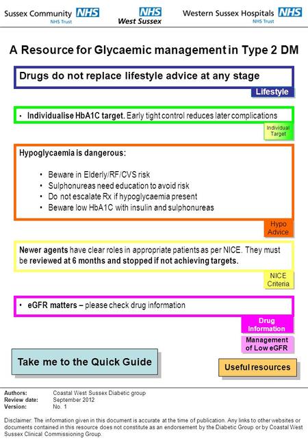 A Resource for Glycaemic management in Type 2 DM Hypoglycaemia is dangerous: Beware in Elderly/RF/CVS risk Sulphonureas need education to avoid risk Do.