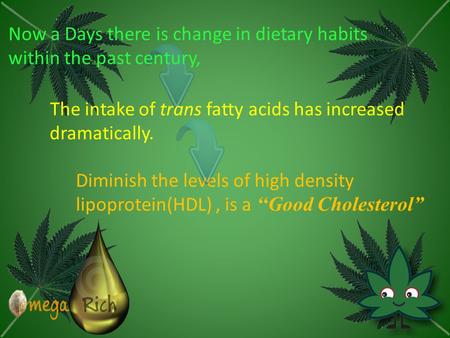 Diminish the levels of high density lipoprotein(HDL), is a Good Cholesterol Now a Days there is change in dietary habits within the past century, The intake.