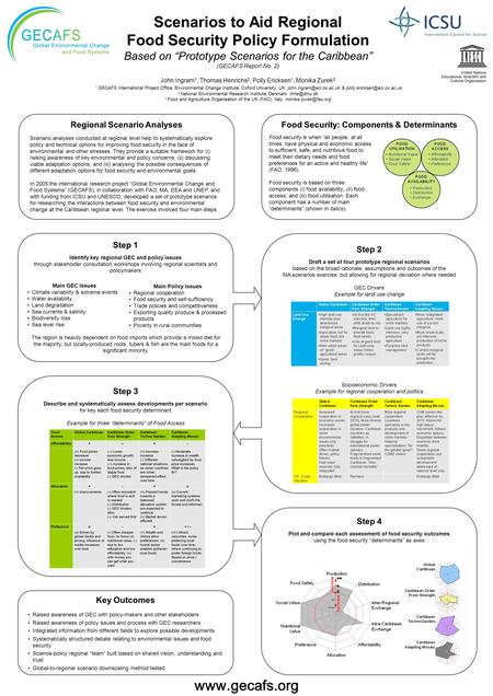 Step 2 Draft a set of four prototype regional scenarios based on the broad rationale, assumptions and outcomes of the MA scenarios exercise, but allowing.