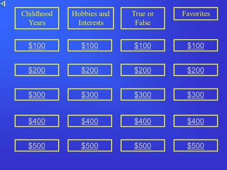 Hobbies and Interests Childhood Years True or False Favorites $100 $200 $300 $400 $500 $100 $200 $300 $400 $500 $100 $200 $300 $400 $500 $100 $200 $300.