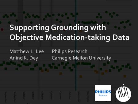 Supporting Grounding with Objective Medication-taking Data Matthew L. Lee Philips Research Anind K. Dey Carnegie Mellon University.