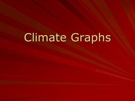 Climate Graphs.