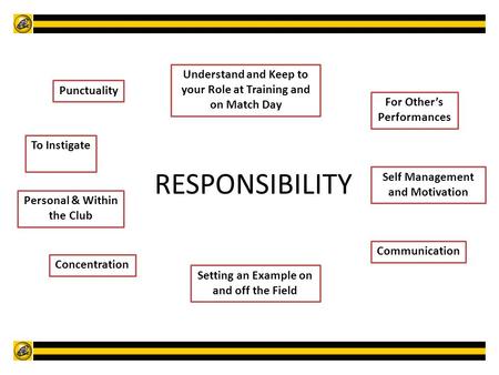 RESPONSIBILITY To Instigate Communication Punctuality For Others Performances Setting an Example on and off the Field Self Management and Motivation Personal.