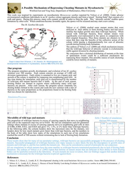 A Possible Mechanism of Repressing Cheating Mutants in Myxobacteria Winfried Just and Ying Xiao, Department of Mathematics, Ohio University This work was.