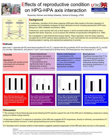 Effects of reproductive condition on HPG-HPA axis interaction Background In vertebrates, activation of the stress response (HPA axis) often results in.