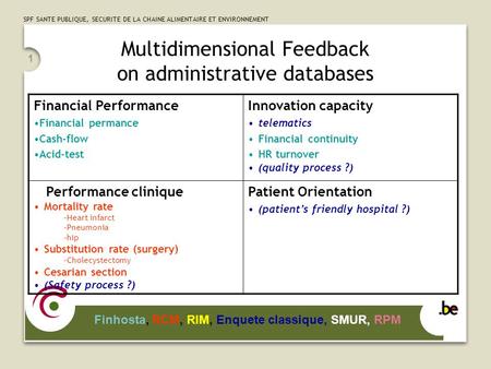 SPF SANTE PUBLIQUE, SECURITE DE LA CHAINE ALIMENTAIRE ET ENVIRONNEMENT 1 Multidimensional Feedback on administrative databases Financial Performance Financial.