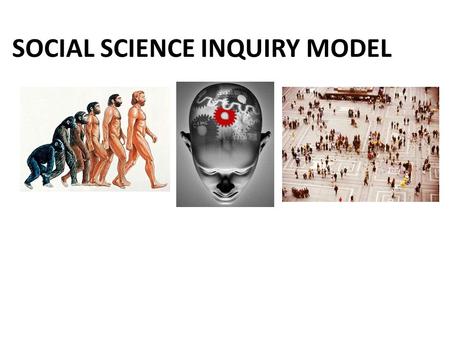 SOCIAL SCIENCE INQUIRY MODEL