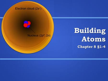 Building Atoms Chapter 8 §1-4. Erwin Schrödinger Developed an equation – the wave equation – to calculate the waves created by the electron in the hydrogen.