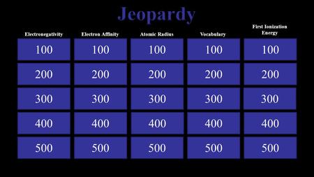 Electronegativity 100 200 300 400 500 Electron AffinityAtomic RadiusVocabulary First Ionization Energy 100.