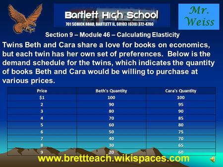 Section 9 – Module 46 – Calculating Elasticity