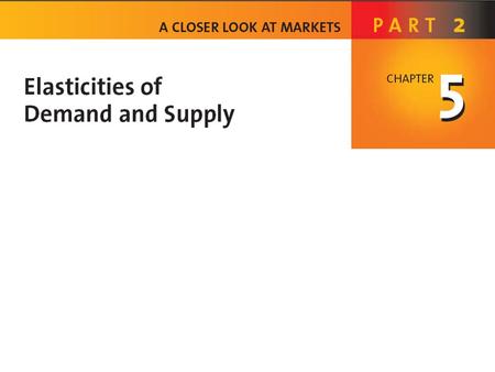 When you have completed your study of this chapter, you will be able to C H A P T E R C H E C K L I S T Define, explain the factors that influence, and.