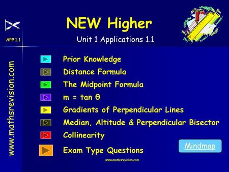 Www.mathsrevision.com APP 1.1 www.mathsrevision.com NEW Higher Distance Formula The Midpoint Formula Prior Knowledge Collinearity Gradients of Perpendicular.