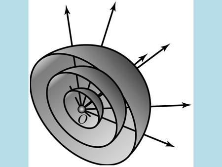 Electromagnetic Waves Electromagnetic waves are identical to mechanical waves with the exception that they do not require a medium for transmission.