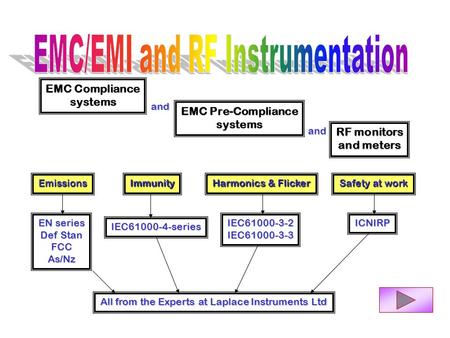 Home EMC Compliance systems EMC Pre-Compliance systems EN series Def Stan FCC As/Nz IEC61000-4-series IEC61000-3-2 IEC61000-3-3 and All from the Experts.