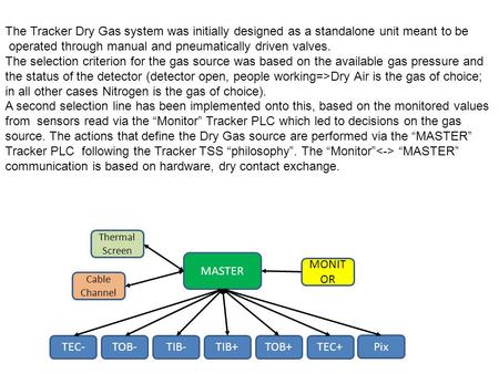 The Tracker Dry Gas system was initially designed as a standalone unit meant to be operated through manual and pneumatically driven valves. The selection.