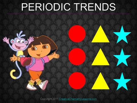 Copyright 2011 CreativeChemistryLessons.comCreativeChemistryLessons.com PERIODIC TRENDS.