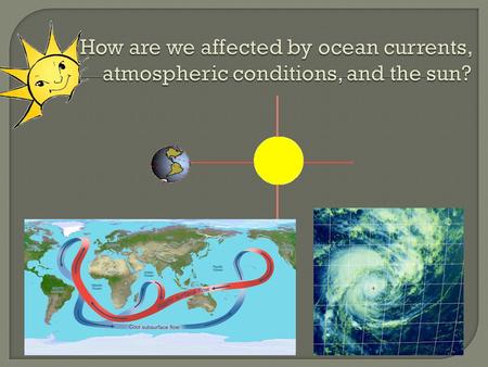  Where do you live and what season is it?  Seasons are caused by our 23.5 degree tilt and our revolution around the sun - Most sun energy is absorbed.