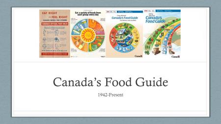 Canada’s Food Guide 1942-Present.