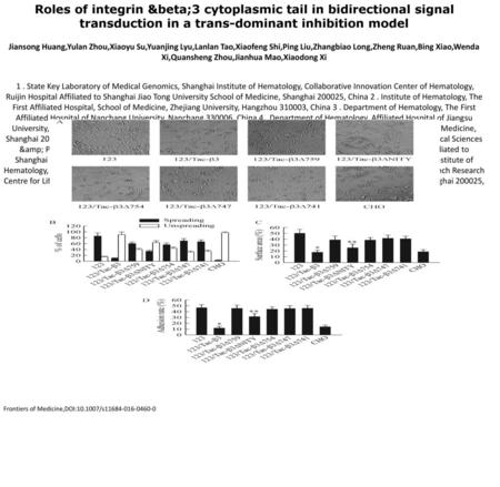 Roles of integrin β3 cytoplasmic tail in bidirectional signal transduction in a trans-dominant inhibition model Jiansong Huang,Yulan Zhou,Xiaoyu Su,Yuanjing.