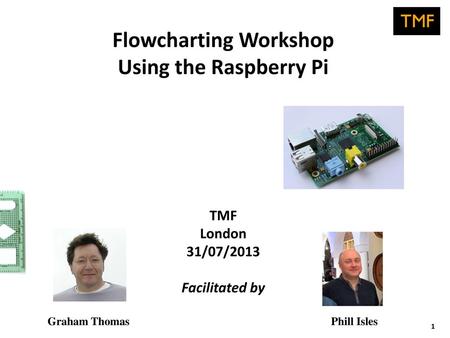 Flowcharting Workshop