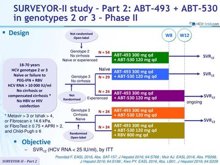 No cirrhosis or compensated cirrhosis * No HBV or HIV coinfection