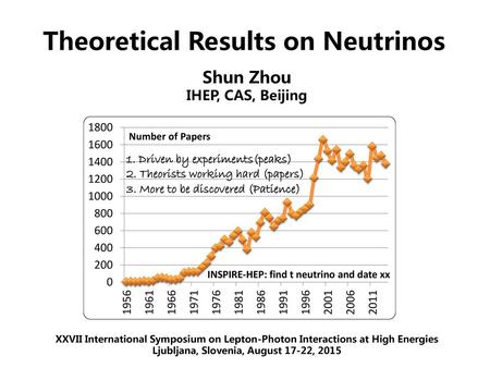 Theoretical Results on Neutrinos