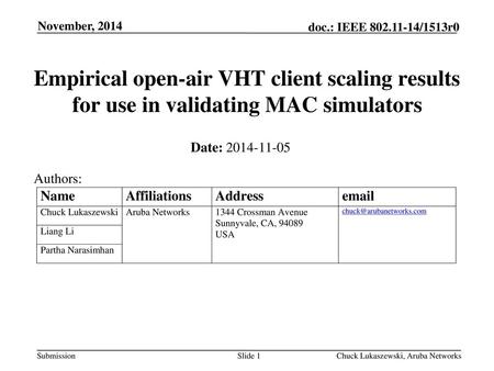 November, 2014 doc.: IEEE 802.11-14/1416r0 Observed Protocol Violations Caused by DSC with Roaming STAs November, 2014 Empirical open-air VHT client scaling.