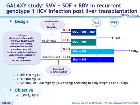 Genotype 1 HCV infection Stable immunosuppressive therapy