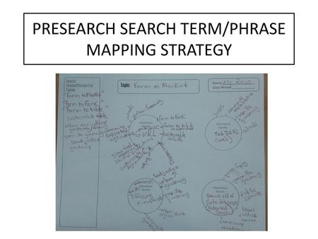 PRESEARCH SEARCH TERM/PHRASE MAPPING STRATEGY