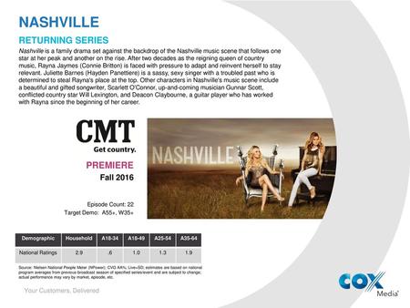 nashville Returning series