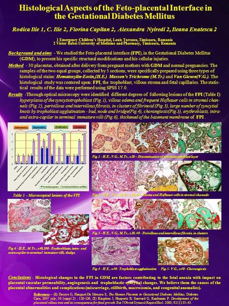 Background and aims - We studied the Feto-placental interface (FPI), in the Gestational Diabetes Mellitus (GDM), to present his specific structural modifications.